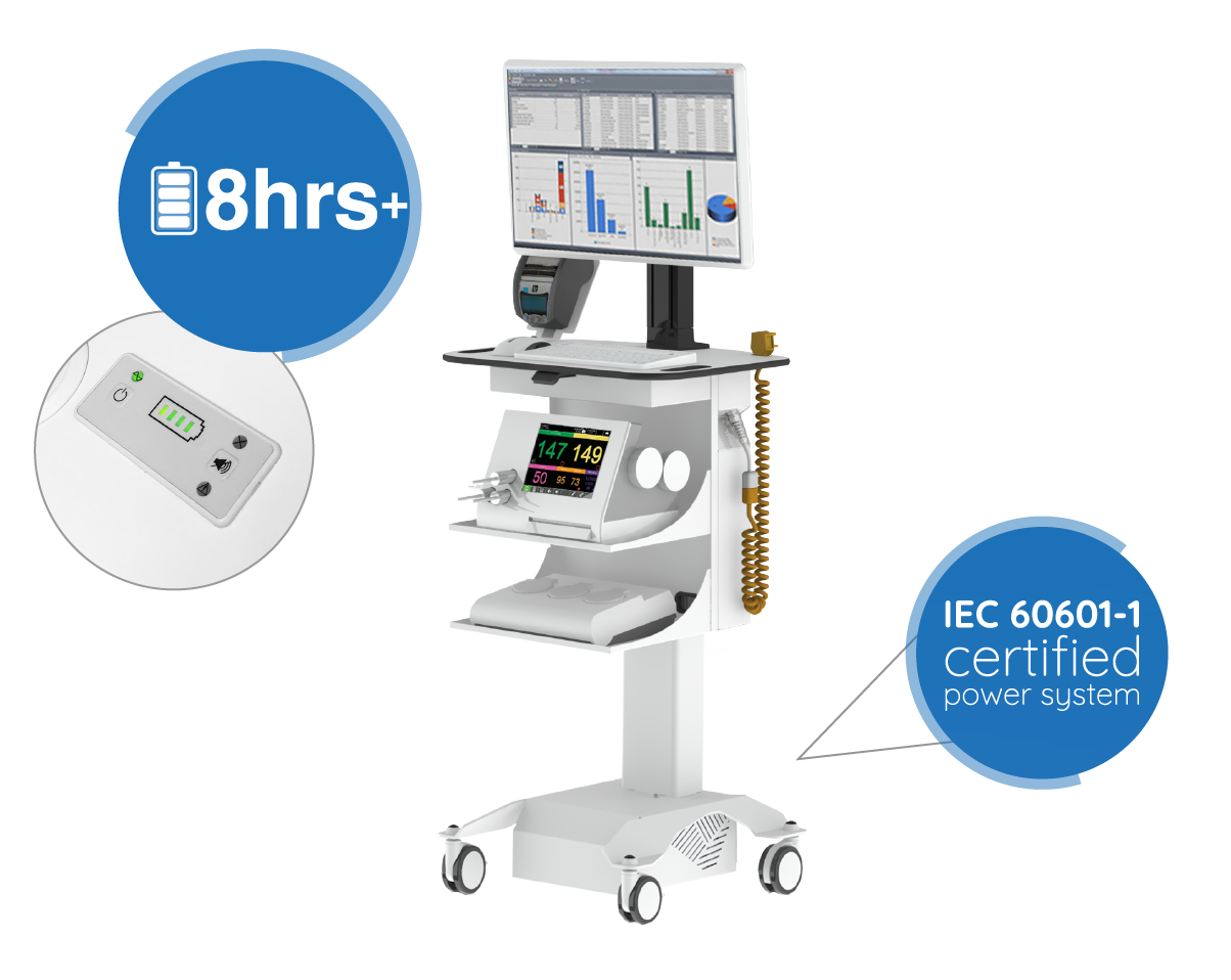 Workstation on Wheels