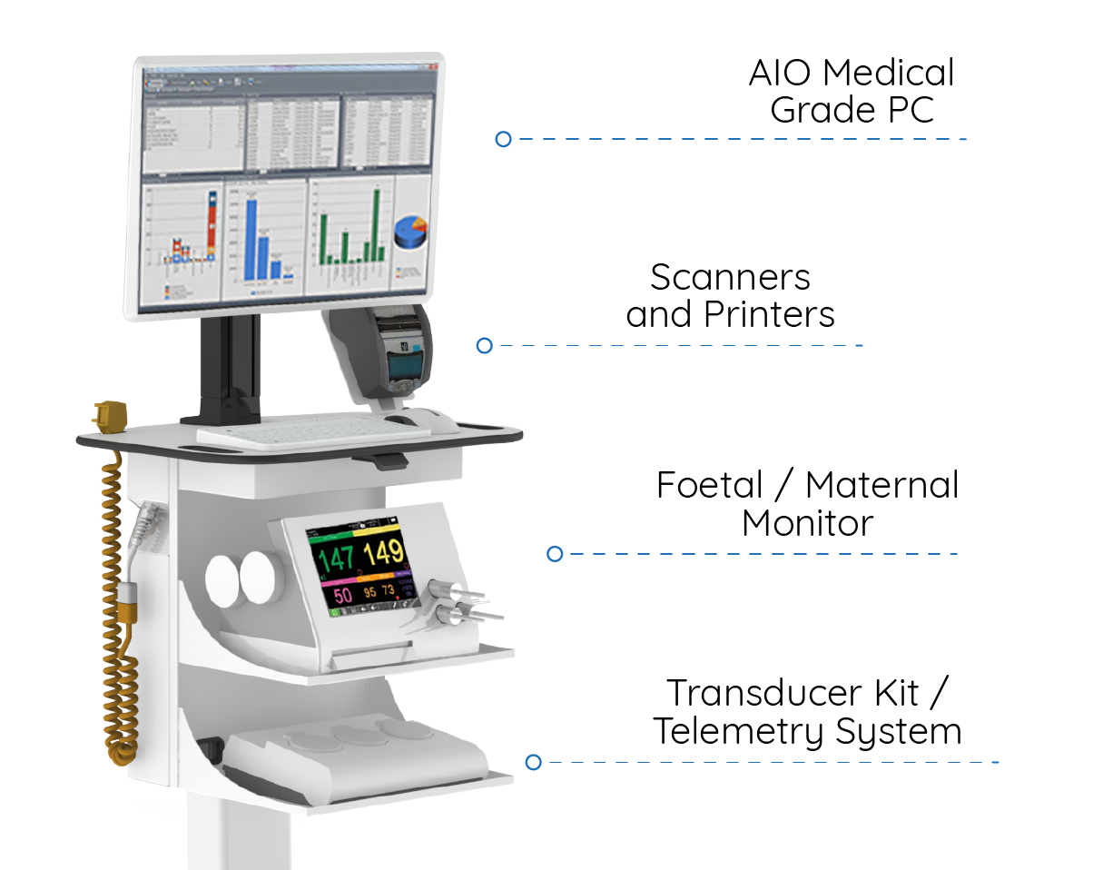 Workstation on Wheels